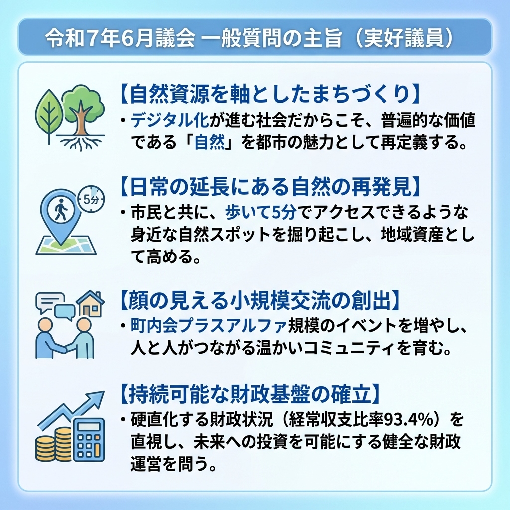 令和7年6月議会 一般質問の主旨