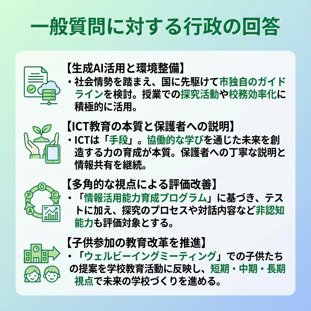 一般質問に対する行政の回答
